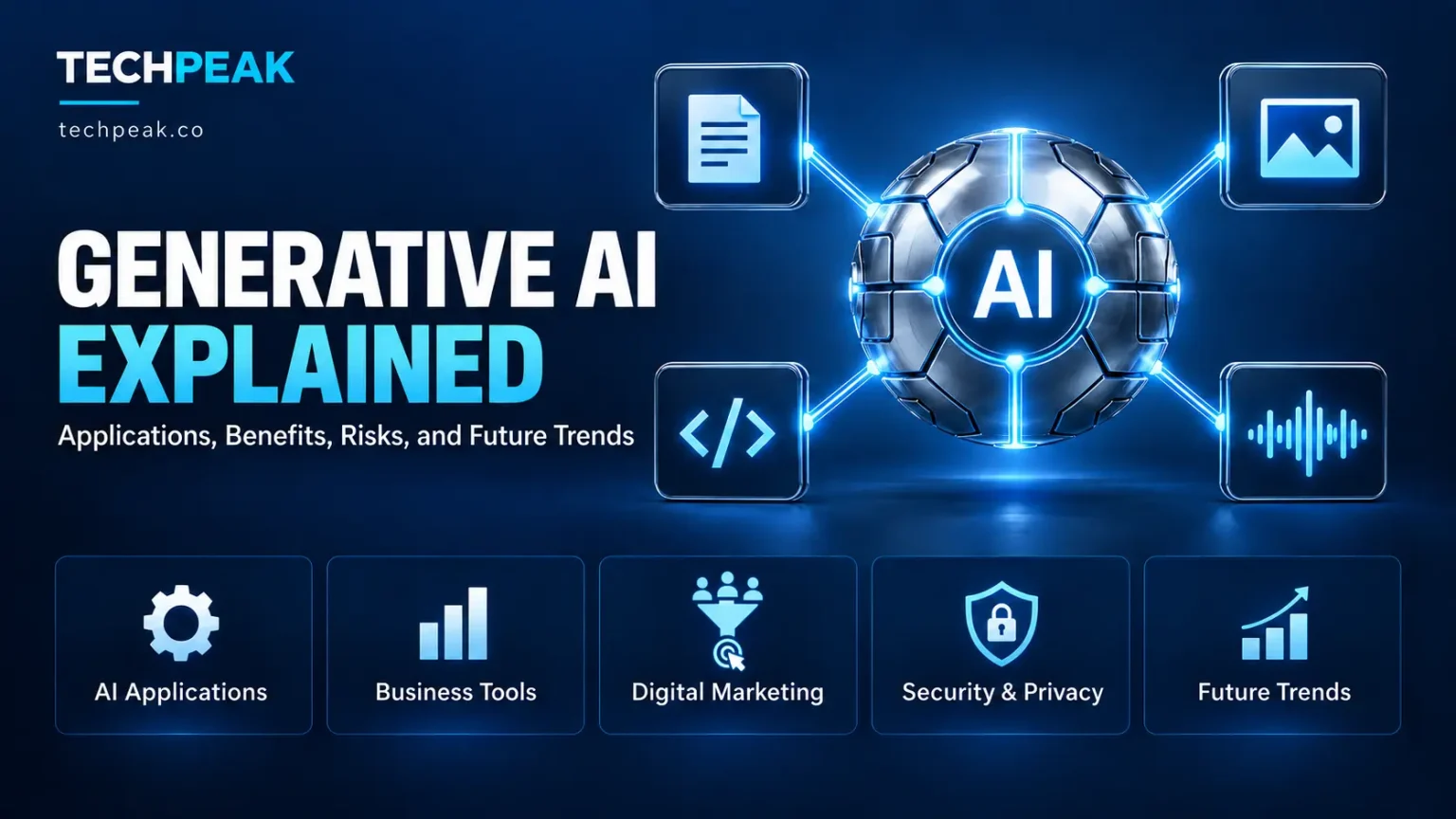Generative AI Explained: Applications, Benefits, Risks, and Future Trends Generative AI Explained: Applications, Benefits, Risks, and Future Trends