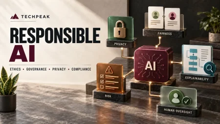 Responsible AI Ethics, Governance, Privacy, and Compliance